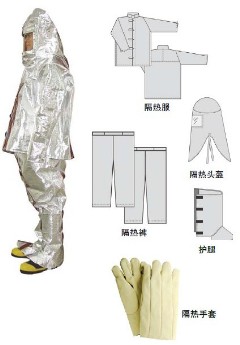隔熱服